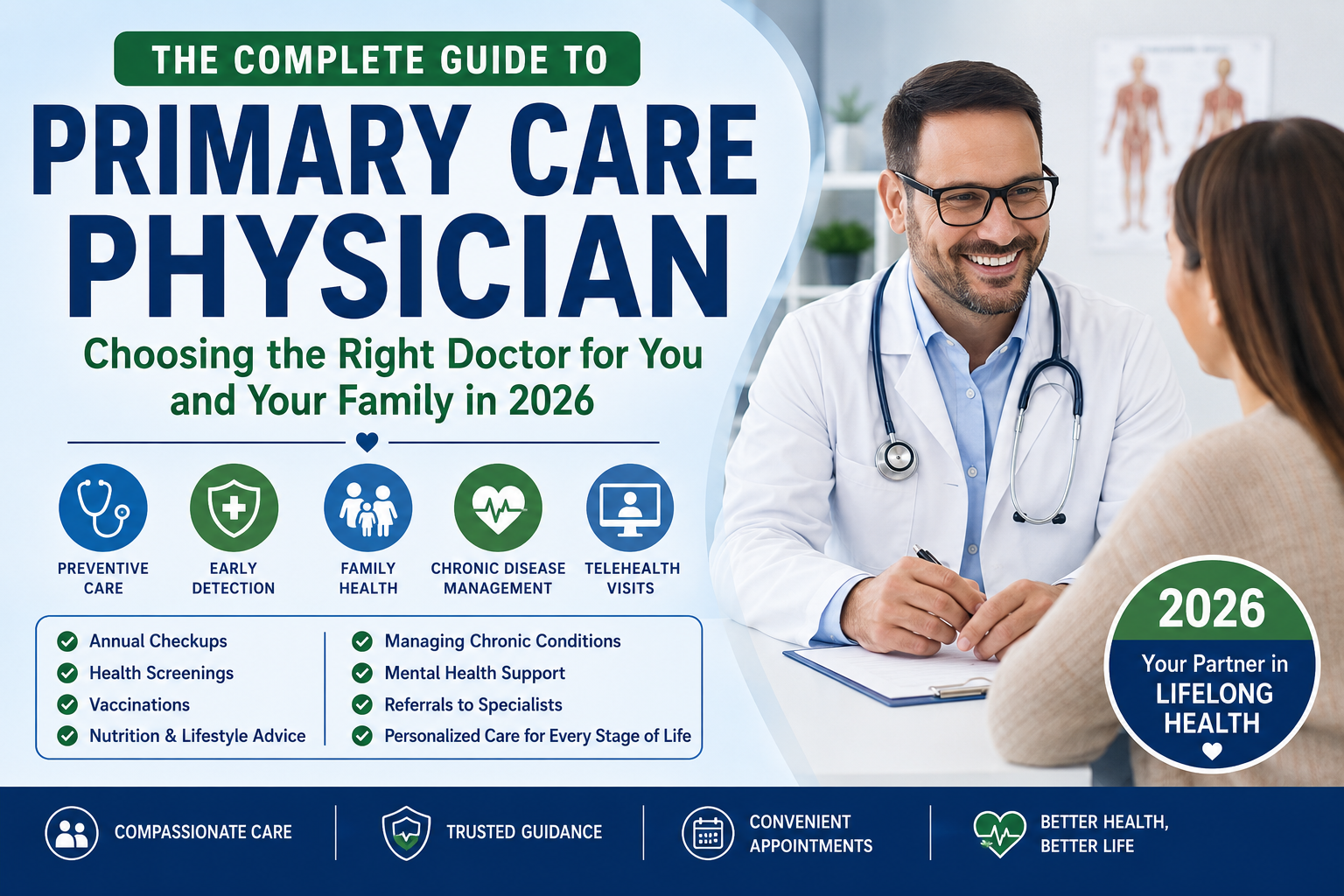 Primary Care Physician